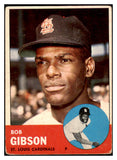 1963 Topps Baseball #415 Bob Gibson Cardinals GD-VG 520479