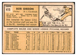 1963 Topps Baseball #415 Bob Gibson Cardinals GD-VG 520479