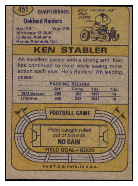 1974 Topps Football #451 Ken Stabler Raiders VG-EX 520483