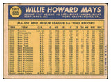 1970 Topps Baseball #600 Willie Mays Giants FR-GD 520490