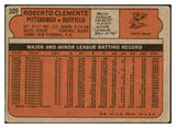 1972 Topps Baseball #309 Roberto Clemente Pirates FR-GD 520513