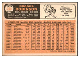 1966 Topps Baseball #390 Brooks Robinson Orioles GD-VG 520532