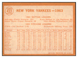 1964 Topps Baseball #433 New York Yankees Team EX-MT 520552