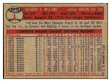 1957 Topps Baseball #001 Ted Williams Red Sox VG 520623