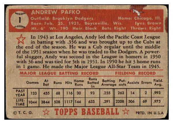 1952 Topps Baseball #001 Andy Pafko Dodgers Poor Red 520661