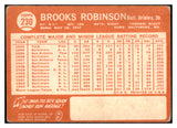 1964 Topps Baseball #230 Brooks Robinson Orioles VG 520746