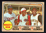 1968 Topps Baseball #480 Roberto Clemente Tony Oliva VG 520768