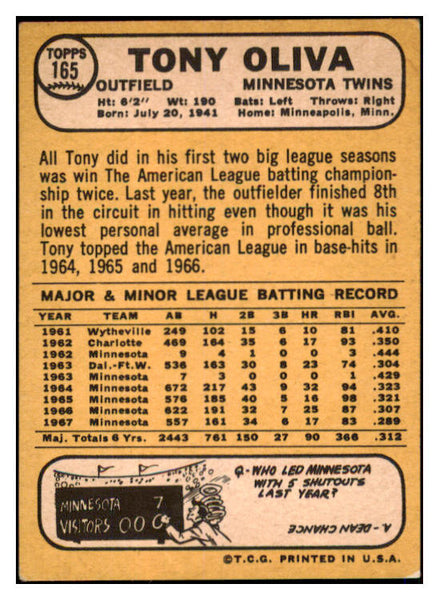 1968 Topps Baseball #165 Tony Oliva Twins EX+/EX-MT 520778