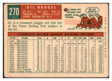 1959 Topps Baseball #270 Gil Hodges Dodgers Good 520789