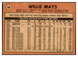 1969 Topps Baseball #190 Willie Mays Giants GD-VG 520810