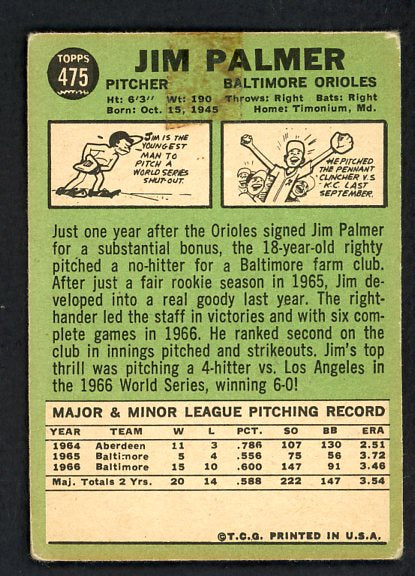 1967 Topps Baseball #475 Jim Palmer Orioles Good 520817