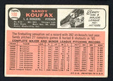 1966 Topps Baseball #100 Sandy Koufax Dodgers GD-VG 520820