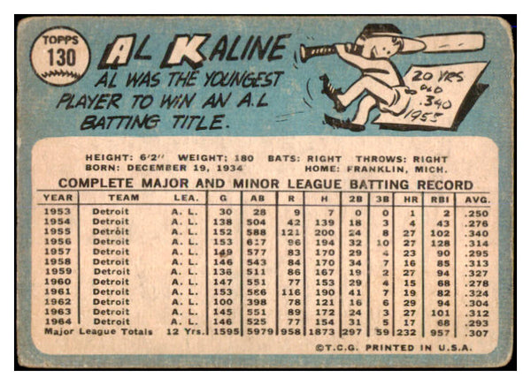 1965 Topps Baseball #130 Al Kaline Tigers GD-VG 520823