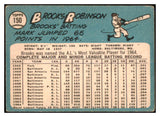 1965 Topps Baseball #150 Brooks Robinson Orioles GD-VG 520824