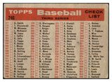 1958 Topps Baseball #246 New York Yankees Team Good 520841