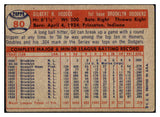1957 Topps Baseball #080 Gil Hodges Dodgers Good 520843
