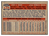 1957 Topps Baseball #170 Duke Snider Dodgers GD-VG 520847