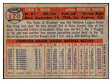 1957 Topps Baseball #170 Duke Snider Dodgers GD-VG 520848