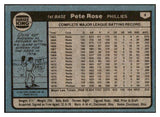 1980 Burger King #004 Pete Rose Phillies EX-MT 520853