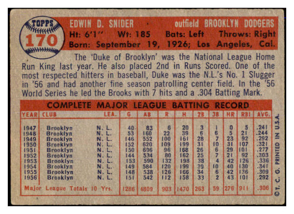 1957 Topps Baseball #170 Duke Snider Dodgers VG-EX 520859