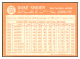 1964 Topps Baseball #155 Duke Snider Mets NR-MT 520867