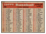 1958 Topps Baseball #246 New York Yankees Team EX+ 520890