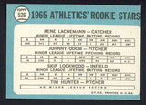 1965 Topps Baseball #526 Catfish Hunter A's EX-MT 520894