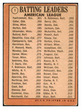 1969 Topps Baseball #001 A.L. Batting Leaders Yastrzemski VG 520930