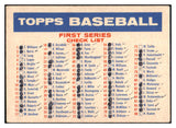 1957 Topps Baseball Checklist 1/2 VG-EX Marked 520932