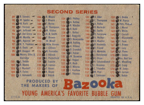 1957 Topps Baseball Checklist 1/2 VG-EX Marked 520932
