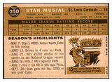 1960 Topps Baseball #250 Stan Musial Cardinals EX-MT 521004