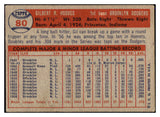 1957 Topps Baseball #080 Gil Hodges Dodgers VG-EX 521018