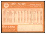 1964 Topps Baseball #300 Hank Aaron Braves VG-EX 521020