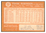 1964 Topps Baseball #260 Frank Robinson Reds VG-EX 521025