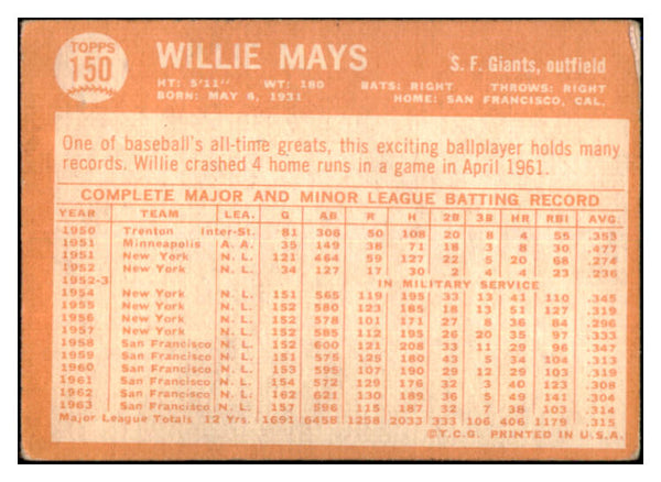 1964 Topps Baseball #150 Willie Mays Giants VG 521030