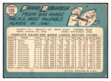 1965 Topps Baseball #120 Frank Robinson Reds VG 521032