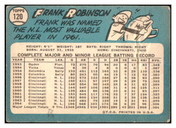 1965 Topps Baseball #120 Frank Robinson Reds VG 521032