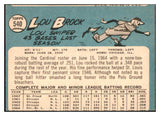 1965 Topps Baseball #540 Lou Brock Cardinals VG 521036