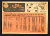 1966 Topps Baseball #320 Bob Gibson Cardinals VG-EX 521037