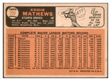 1966 Topps Baseball #200 Eddie Mathews Braves VG-EX 521041