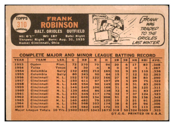 1966 Topps Baseball #310 Frank Robinson Orioles VG-EX 521043