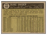 1961 Topps Baseball #443 Duke Snider Dodgers VG-EX 521057