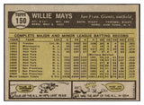 1961 Topps Baseball #150 Willie Mays Giants VG-EX 521061