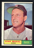 1961 Topps Baseball #290 Stan Musial Cardinals VG-EX 521071