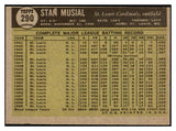 1961 Topps Baseball #290 Stan Musial Cardinals VG-EX 521071