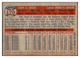 1957 Topps Baseball #170 Duke Snider Dodgers VG 521077