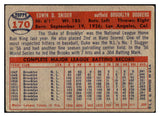 1957 Topps Baseball #170 Duke Snider Dodgers VG 521078