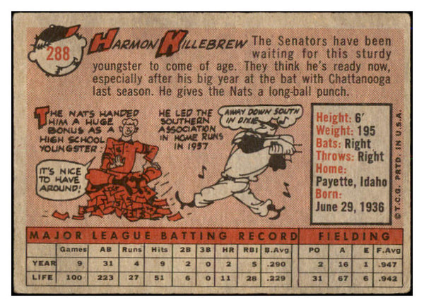 1958 Topps Baseball #288 Harmon Killebrew Senators VG 521081