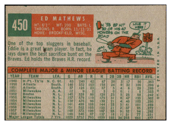 1959 Topps Baseball #450 Eddie Mathews Braves VG-EX 521089
