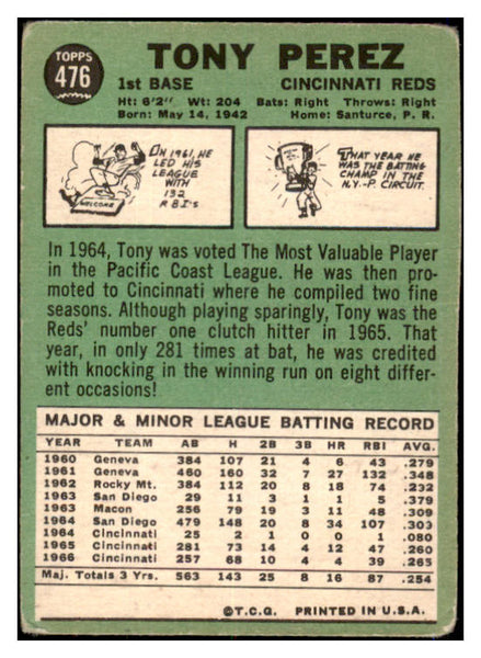 1967 Topps Baseball #476 Tony Perez Reds VG 521105